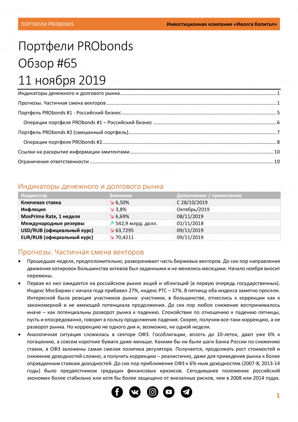 Обзор портфелей PRObonds