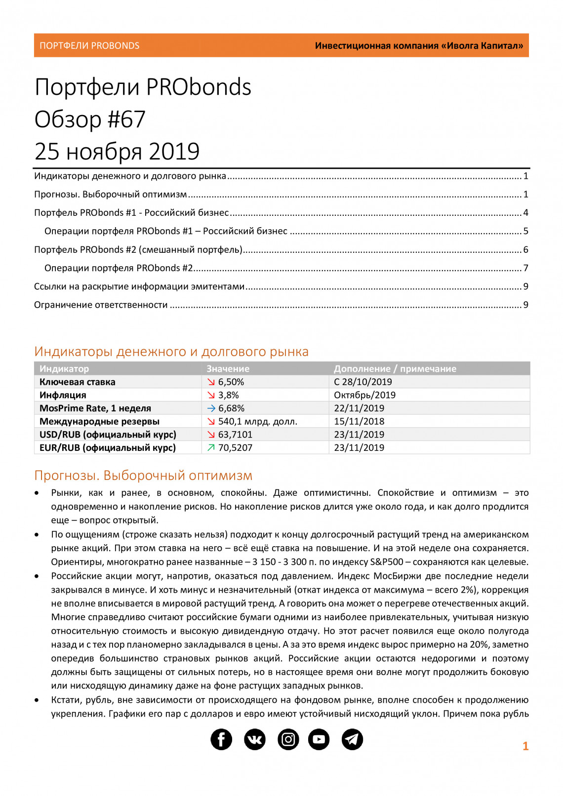 Обзор портфелей PRObonds. #67