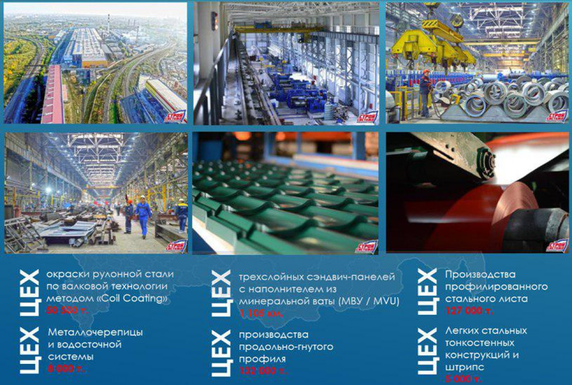 Выпуск ЧЗПСН-Профнастил-БО-П01 - в портфеле PRObonds!